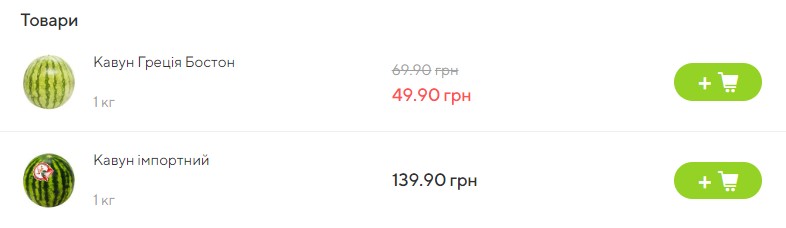 Стало відомо, чи будуть цього літа дешеві кавуни